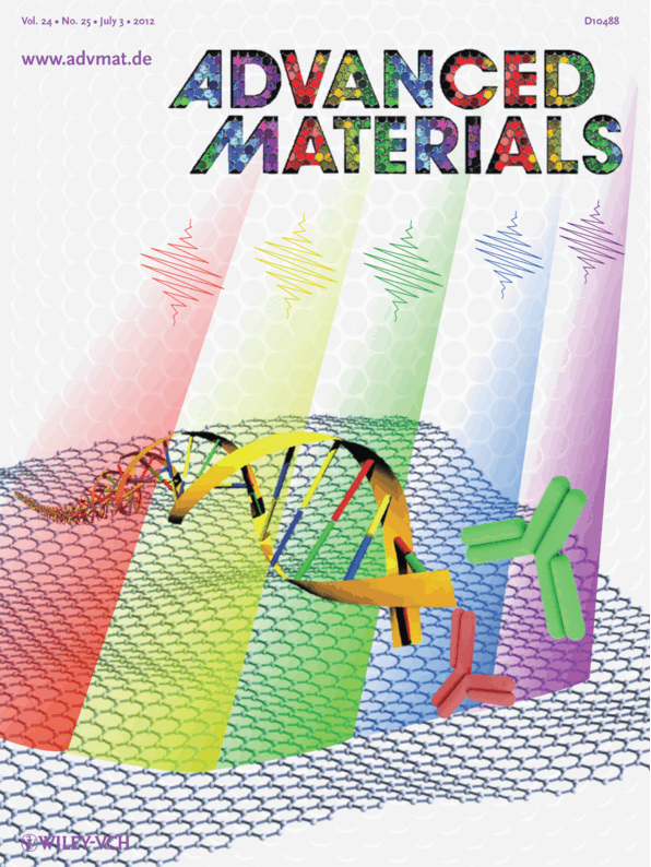 Advanced Materials magazine cover